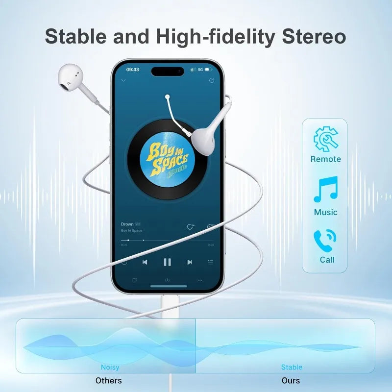 USB C Headphones for ios 16/15 Pro Max Plus, Type C Earbuds for ios Pro Air Mini, for MacBook, Earphones for Google Pixel