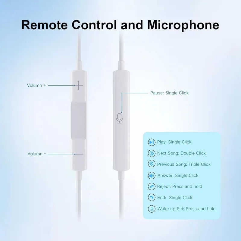 USB C Headphones for ios 16/15 Pro Max Plus, Type C Earbuds for ios Pro Air Mini, for MacBook, Earphones for Google Pixel