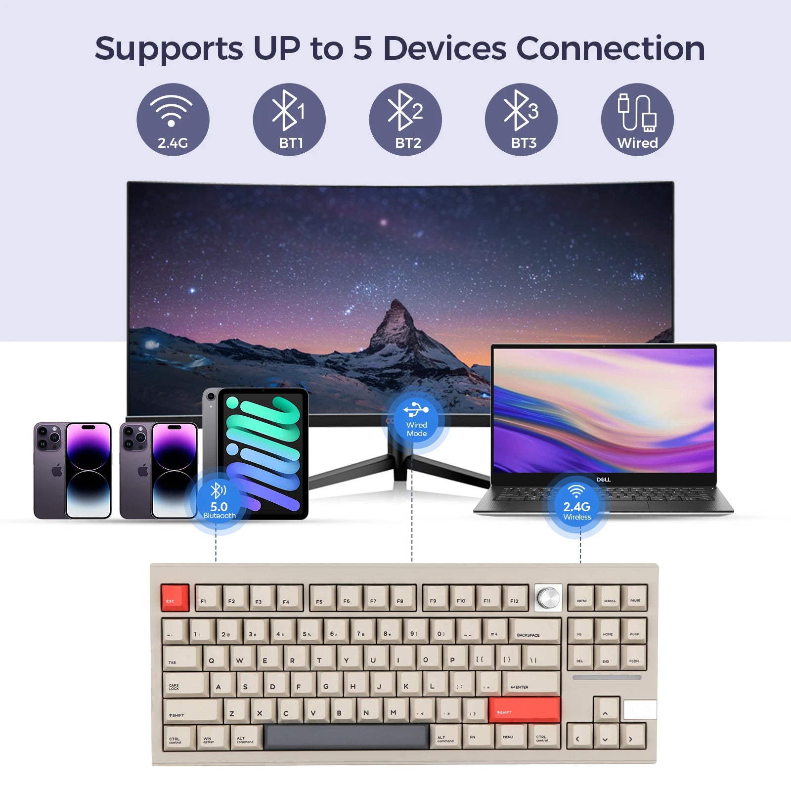 CIDOO V87 Gasket TKL Tri-Mode Bluetooth/2.4Ghz/Wired Wireless Wired VIA Programmable Mechanical Keyboard
