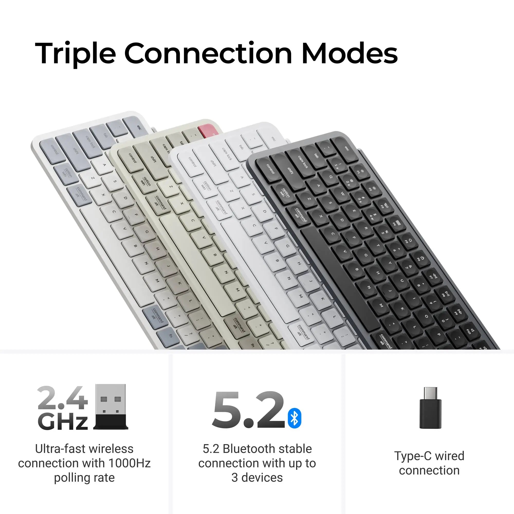 Keychron B6 Pro ISO Layout Ultra-Slim Wireless Keyboard Full Size Portable Lightweight 2.4GHz & Bluetooth Connections